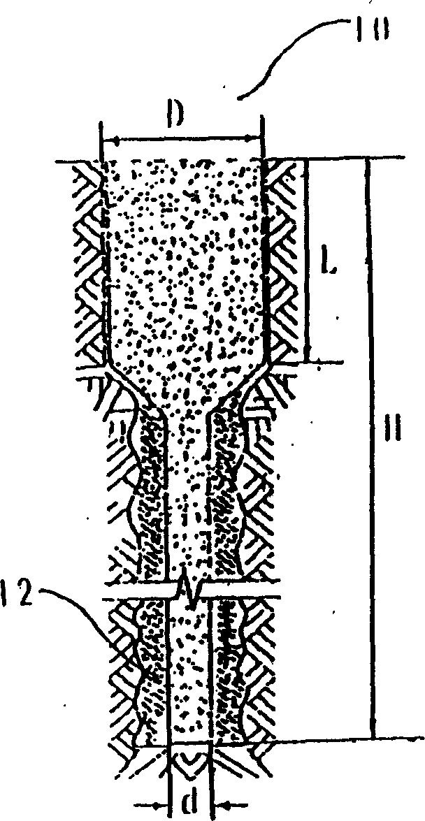 Concrete piles