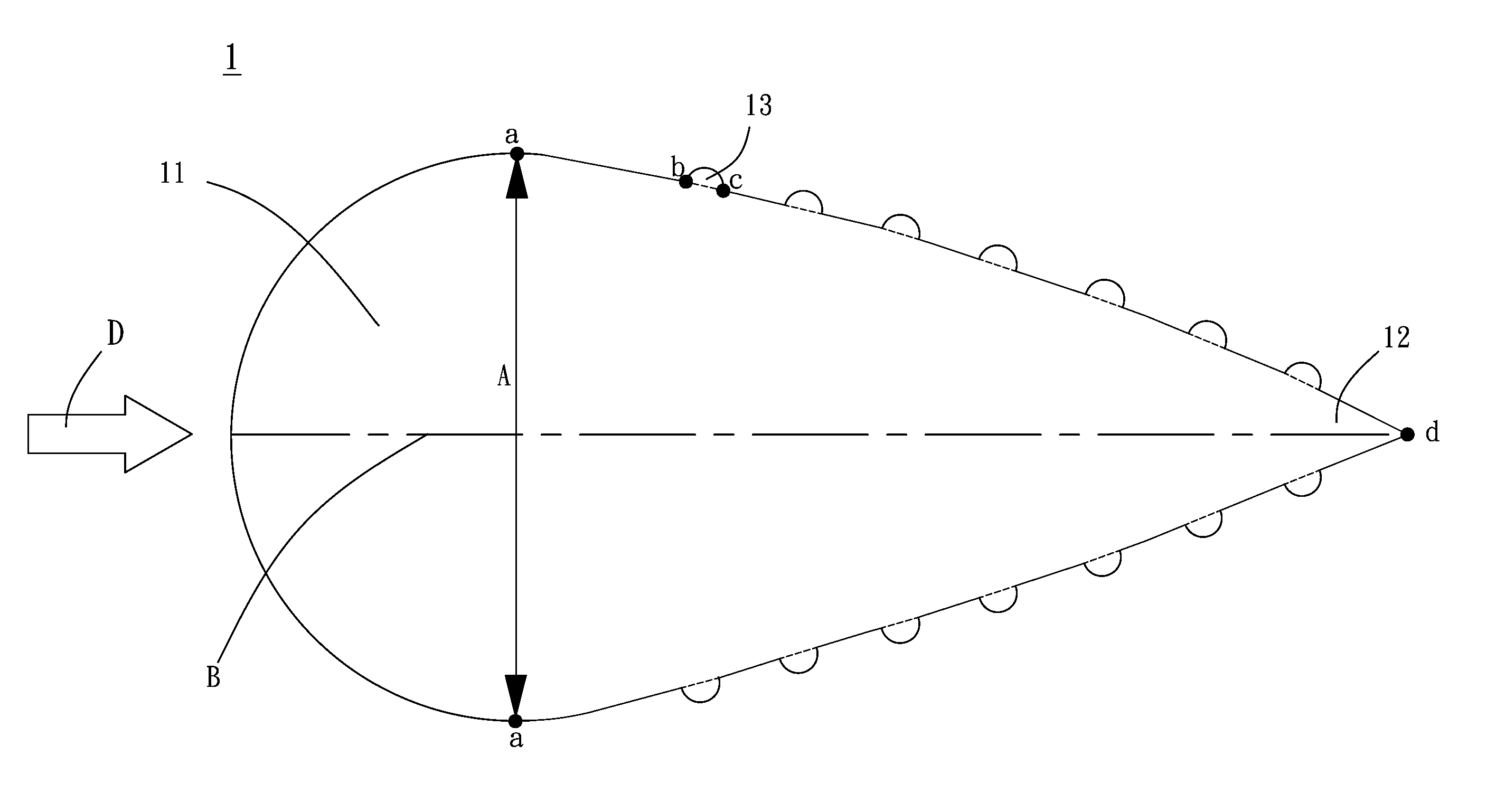 Method of Reducing Resistance of Streamlined Body of A Vehicle and Its Applications