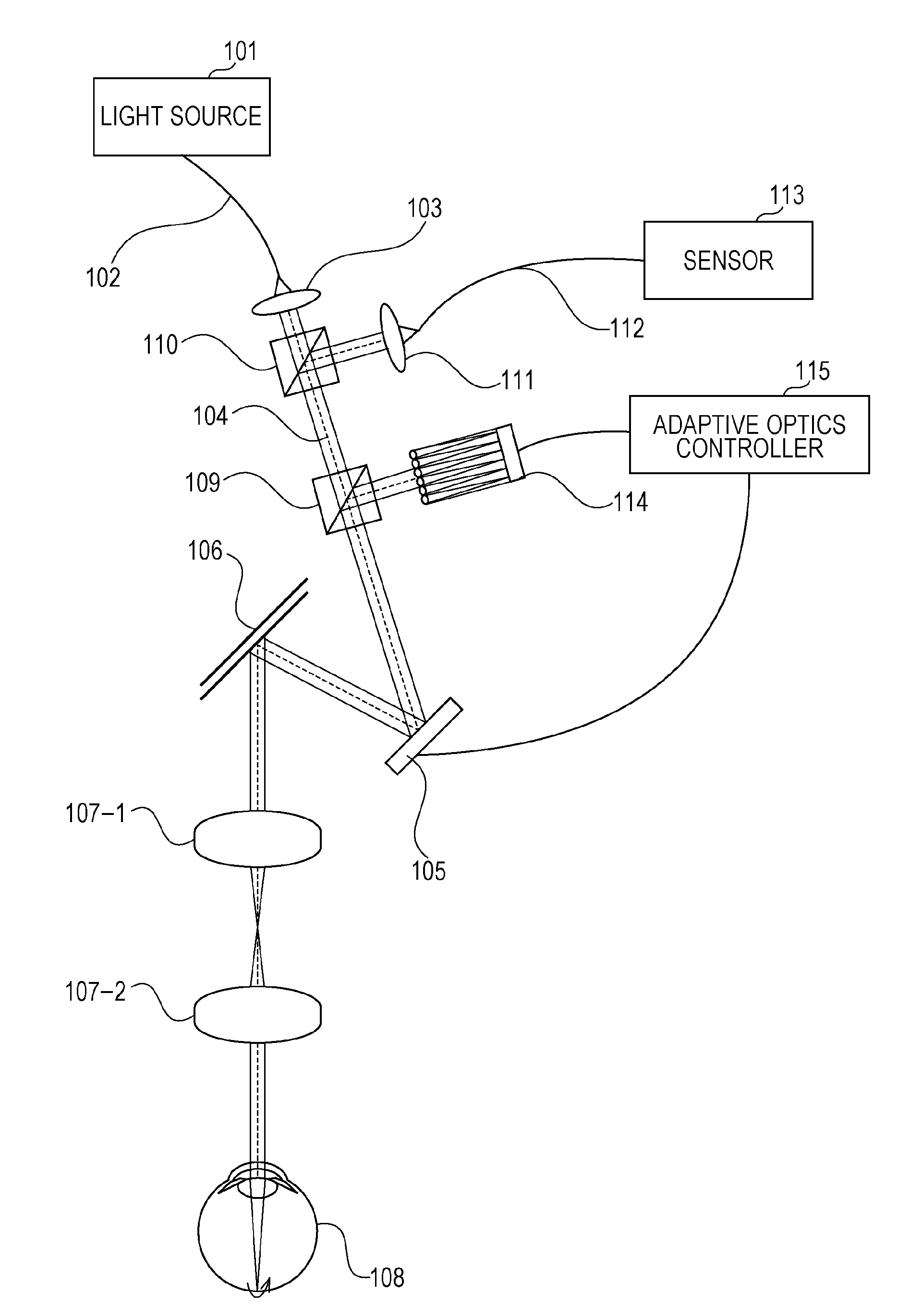 Imaging device and imaging method