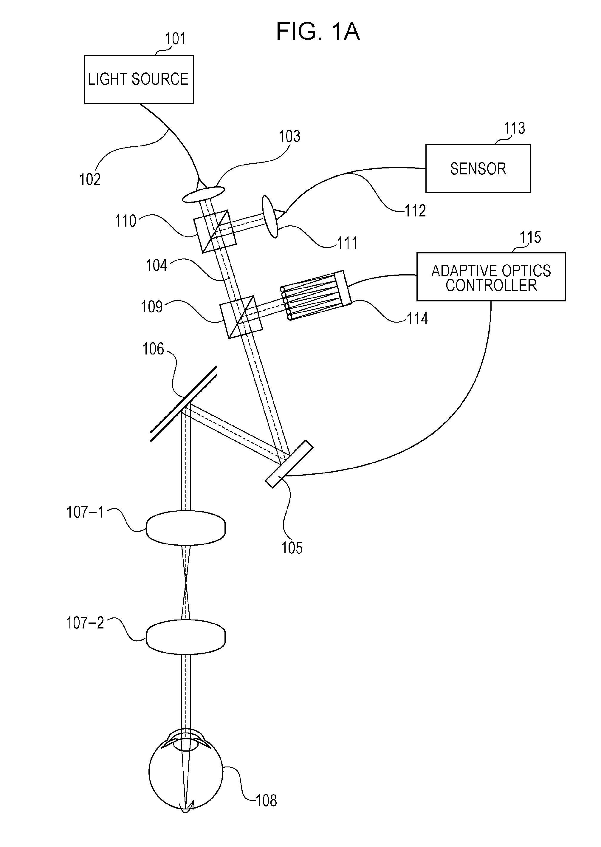 Imaging device and imaging method