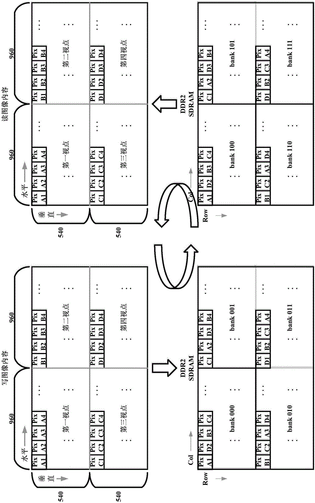 2D or multi-viewpoint naked eye 3D video data storing and reading-writing method