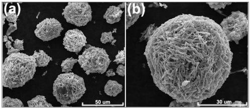 Nano cage-shaped LiVPO4F battery material and preparation method thereof