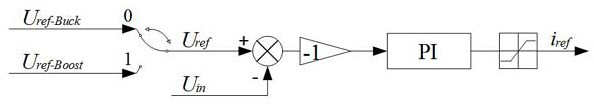 A voltage equalization control method and system for a rail transit supercapacitor energy storage system