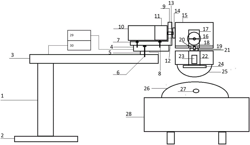 Tumor ablation therapy mechanical device having force/position control protection function