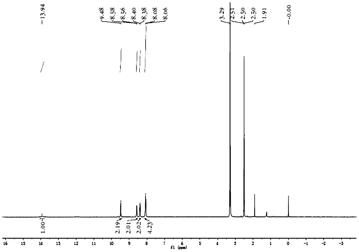 Phenanthroimidazole triazine polymer as well as preparation method and application thereof