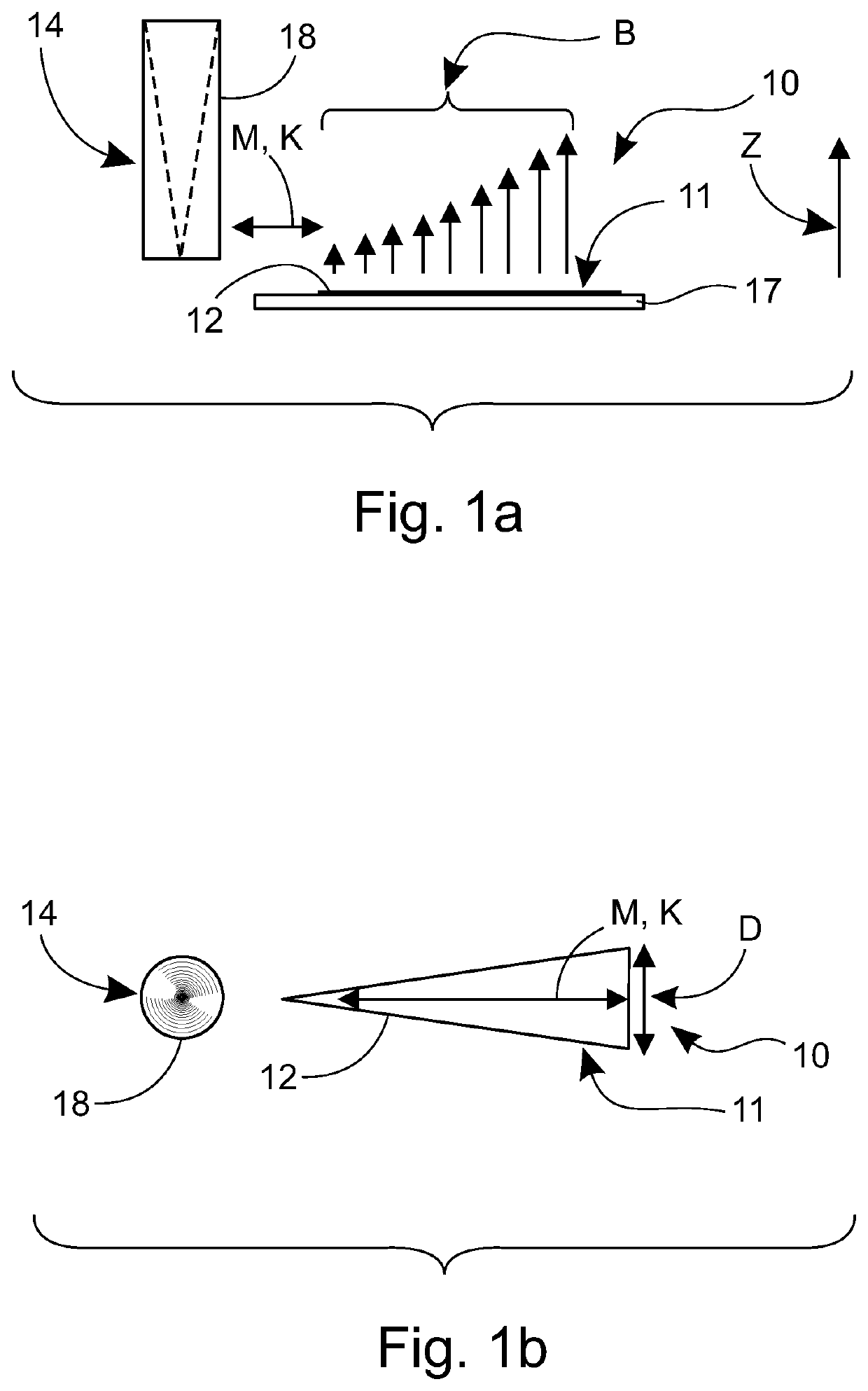 Coil arrangement for sample measurement with a spatially variable magnetic field