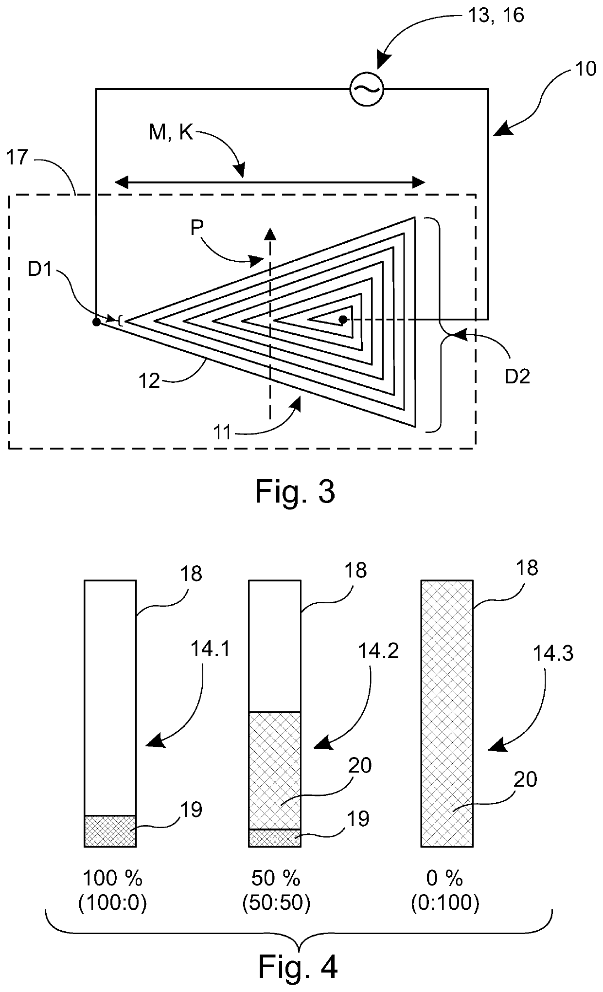 Coil arrangement for sample measurement with a spatially variable magnetic field