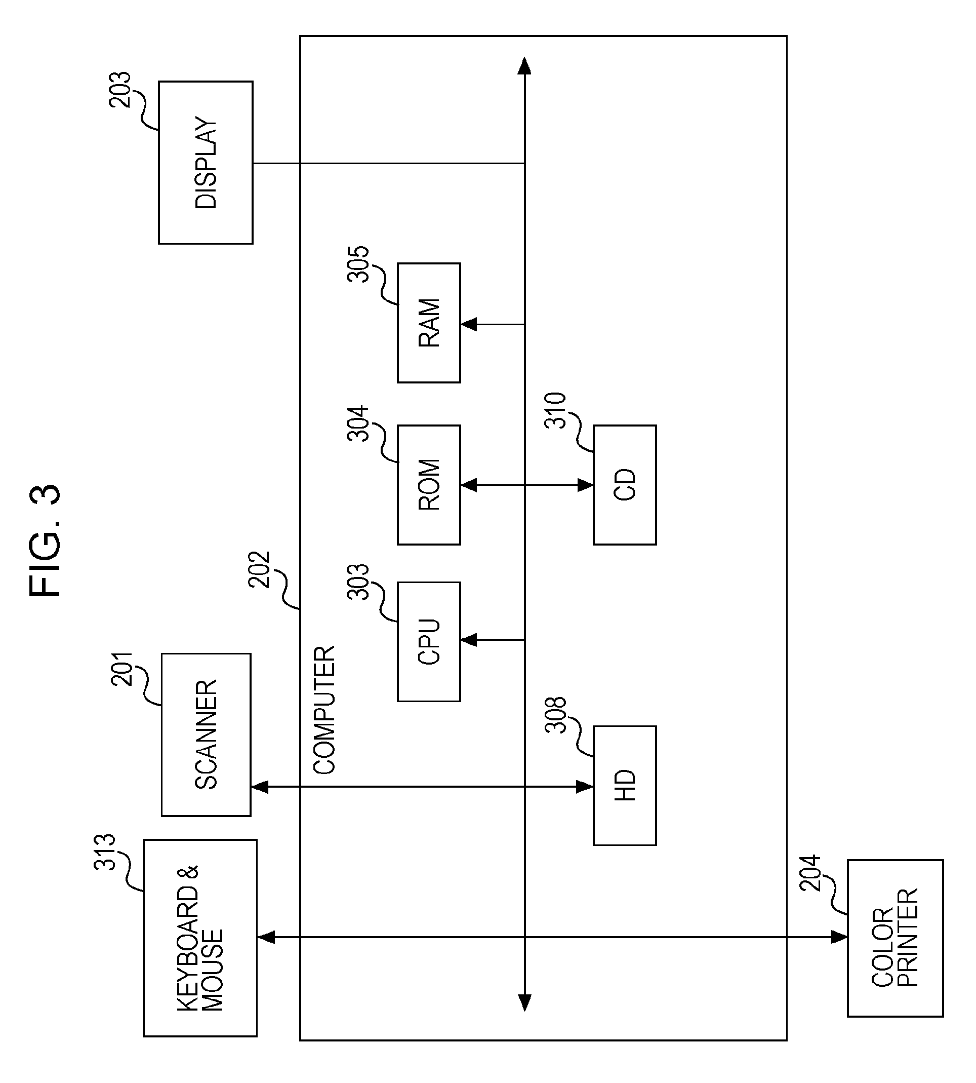 Information processing apparatus, information processing method, and color separation table generation method for outputting an image used for determining the acceptable colorant amount of a print medium