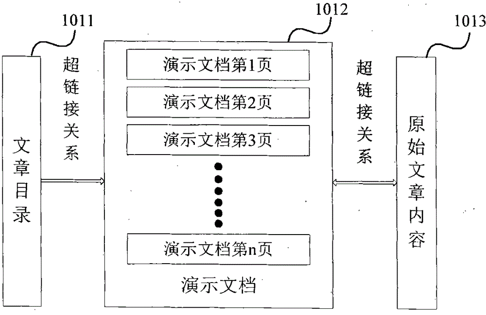 Method and system for showing network information in a user-friendly manner