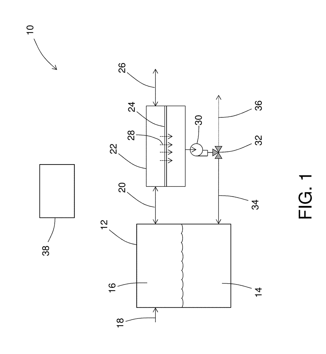 Fuel tank system and method