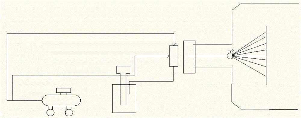 Intelligent airless open gear spray lubrication device