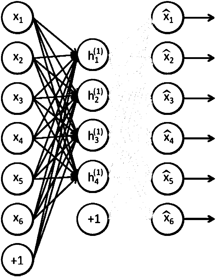 Mineral content spectrum inversion method based on deep neural network