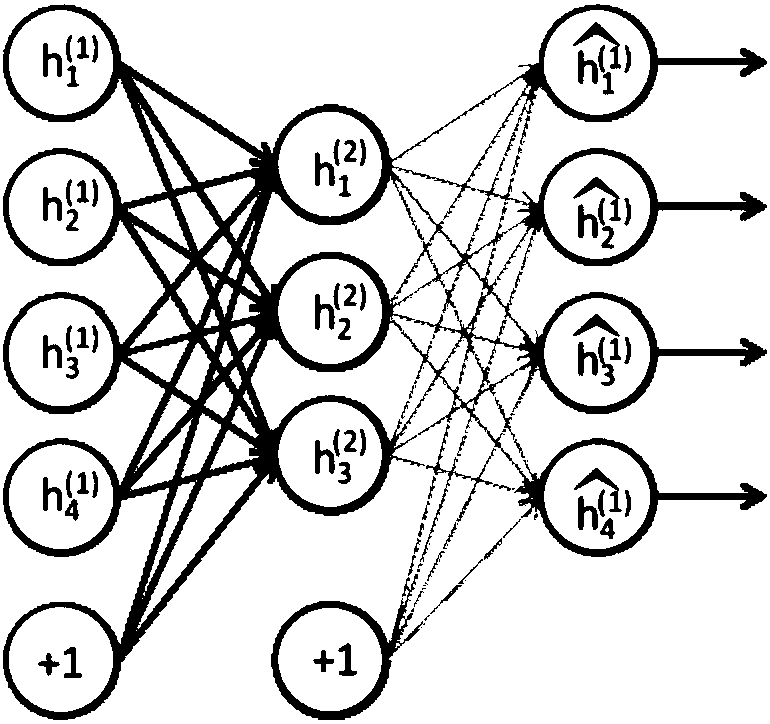 Mineral content spectrum inversion method based on deep neural network