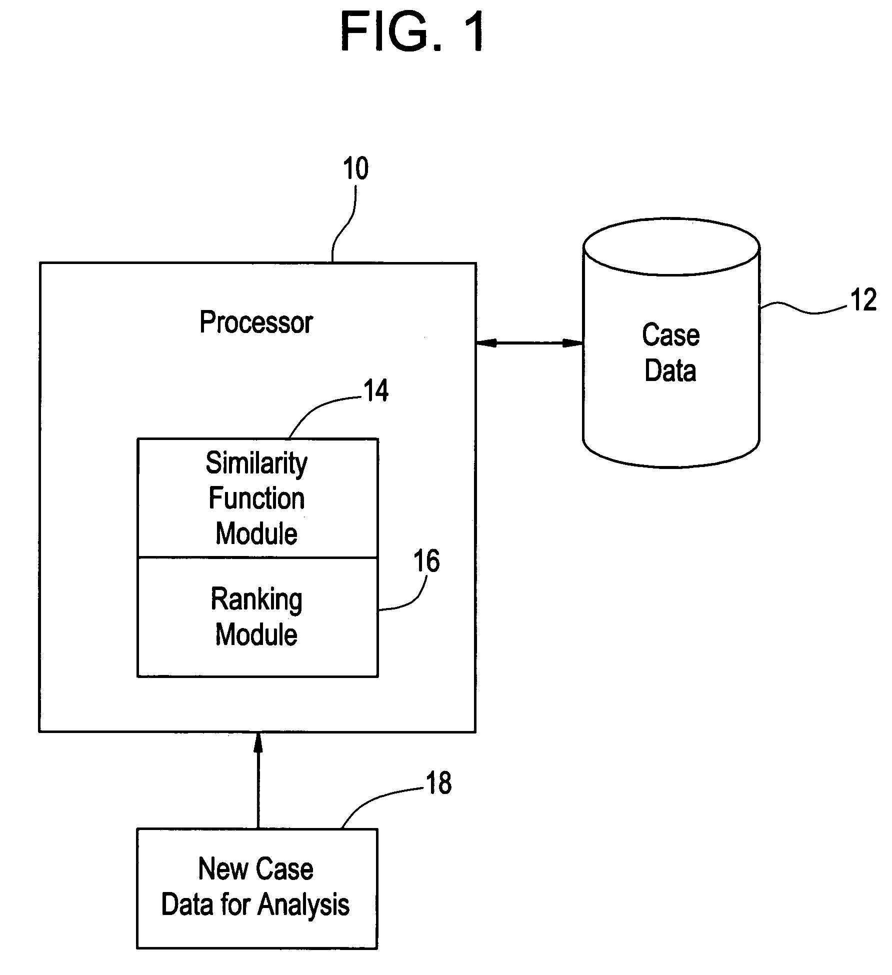 System and method for processing a new diagnostics case relative to historical case data and determining a ranking for possible repairs