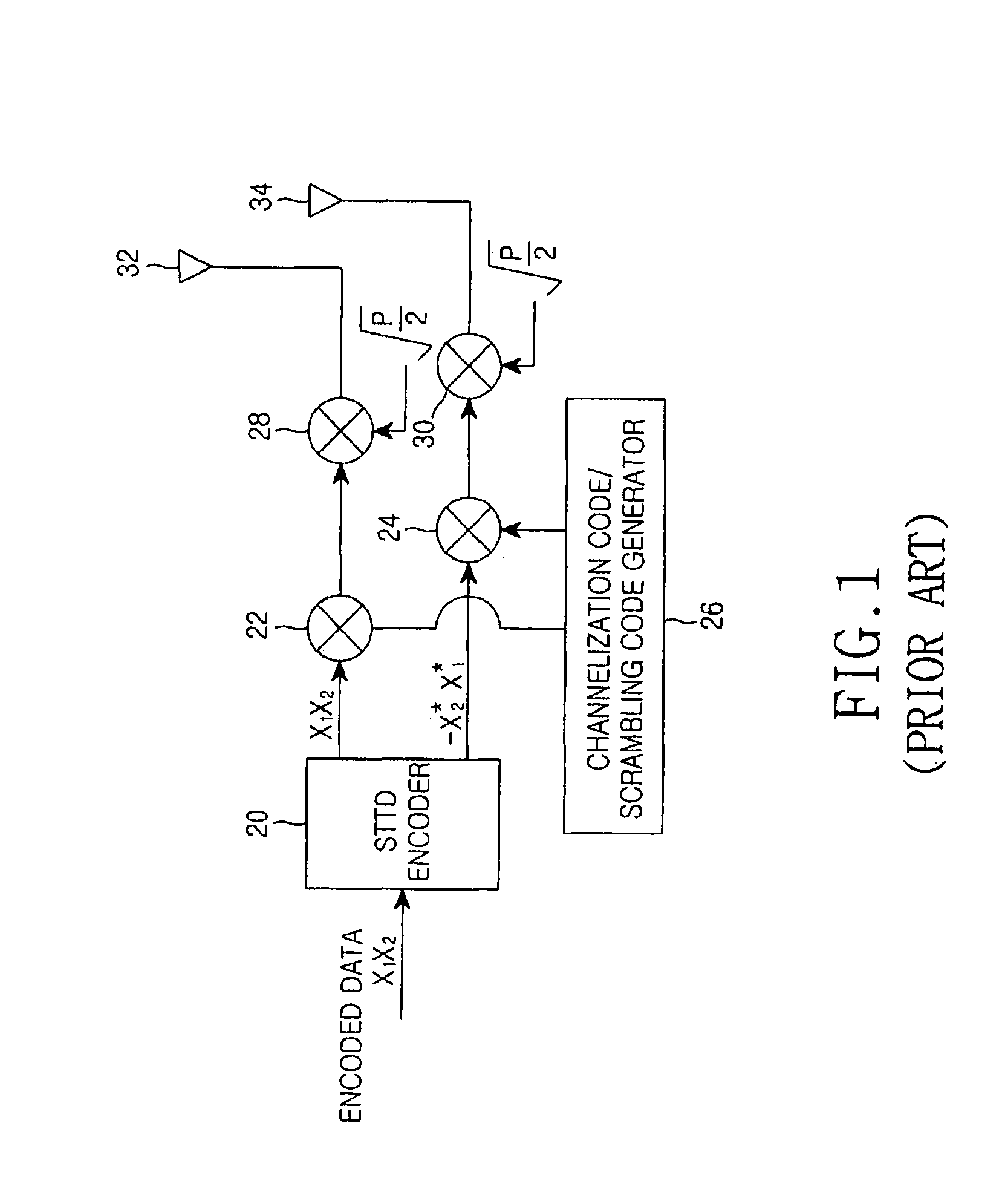 Adaptive transmit antenna diversity apparatus and method in a mobile communication system