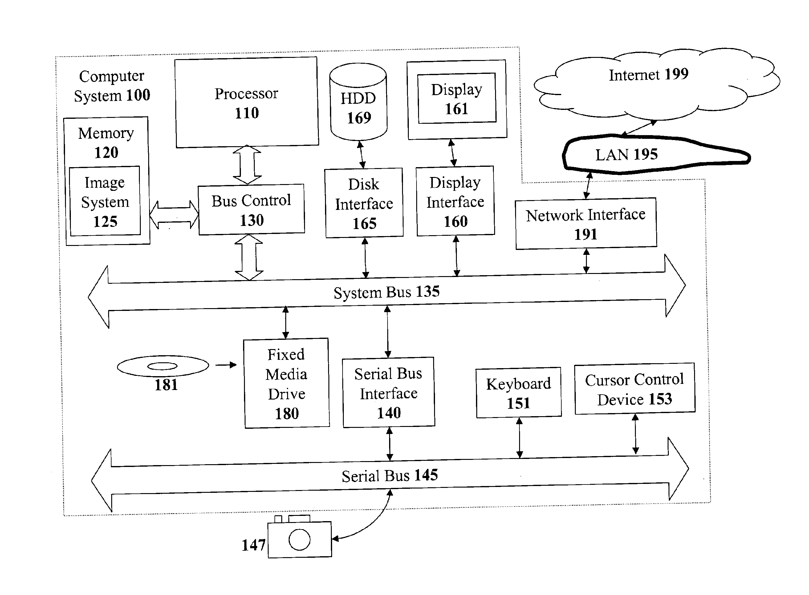 Method and apparatus for digital image manipulation to remove image blemishes