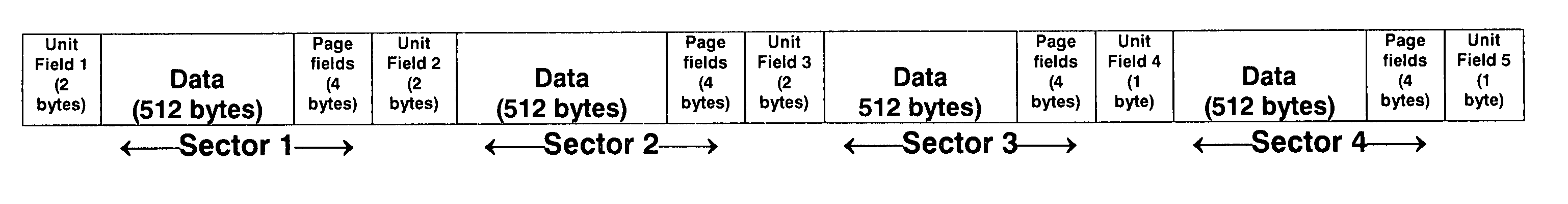 Method of storing control information in a large-page flash memory device