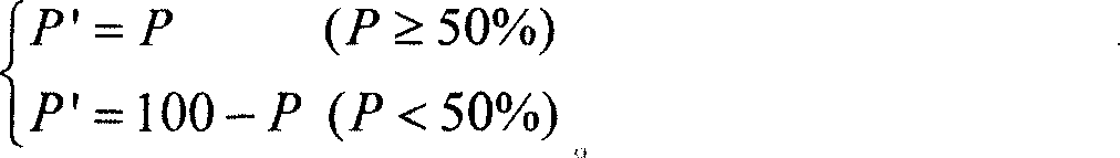 Gene toxicity probability forecasting method based on molecule electrophilic vector and extend supporting vector machine