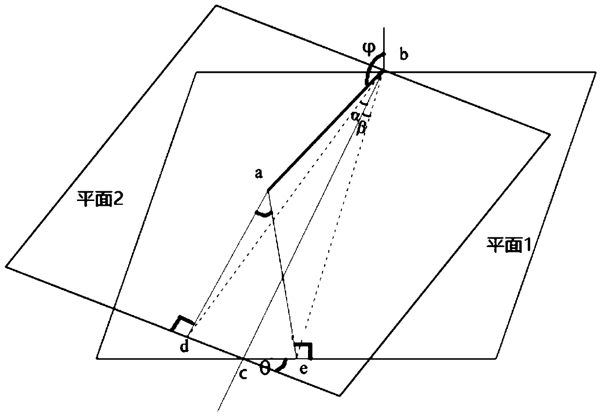 Lead-free component interconnection welding spot tin whisker touch risk assessment method