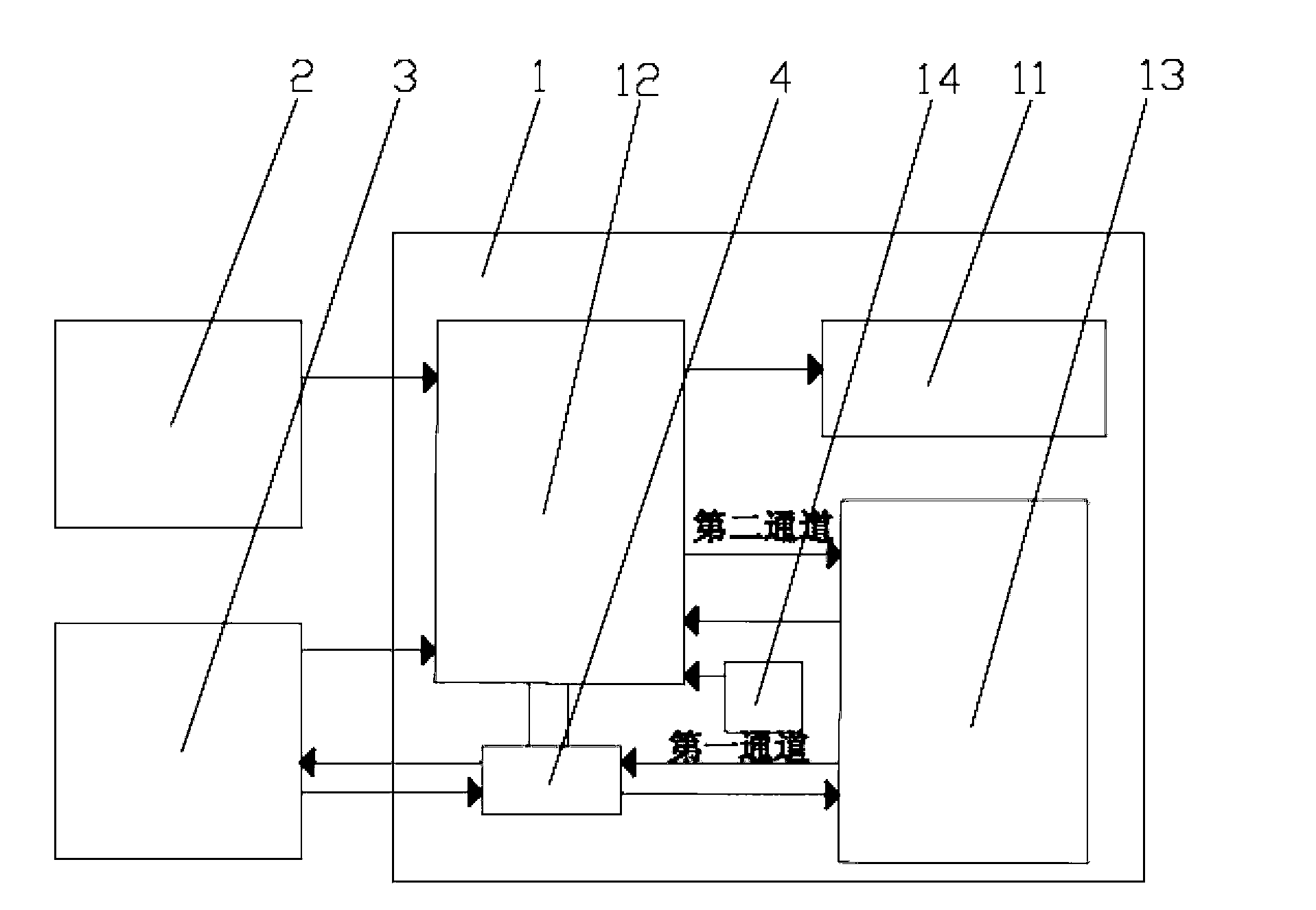 Device and method capable of simultaneously touching operating system menu and display menu