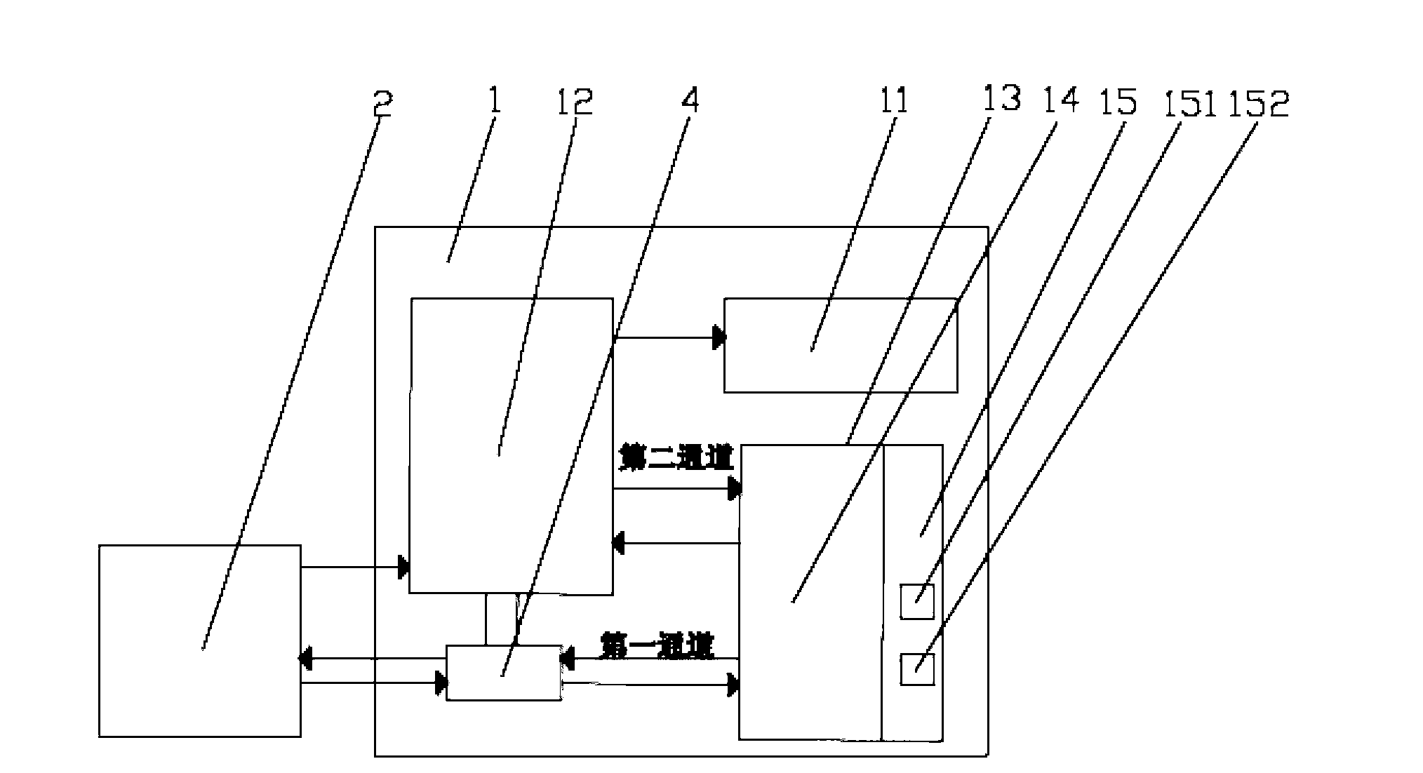 Device and method capable of simultaneously touching operating system menu and display menu