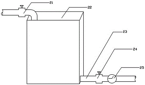 An underground layered irrigation system integrating fertilizer and water