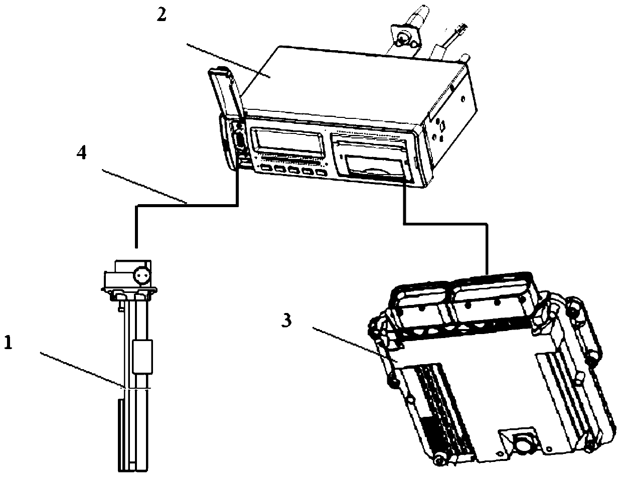 A method for measuring the fuel volume of a vehicle fuel tank