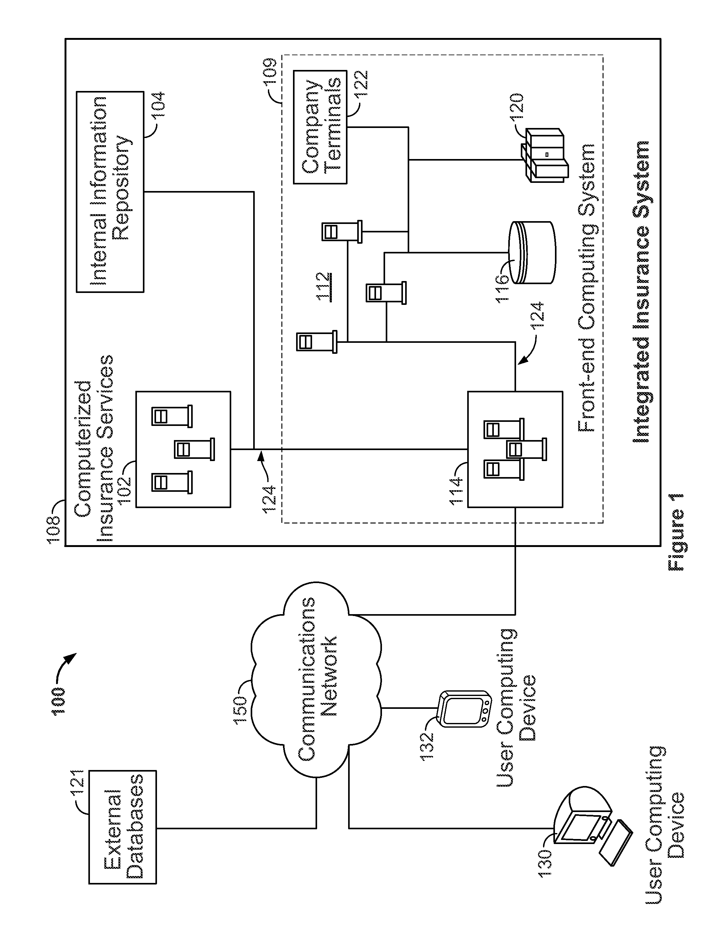 System and method for providing dynamic insurance portal transaction authentication and authorization