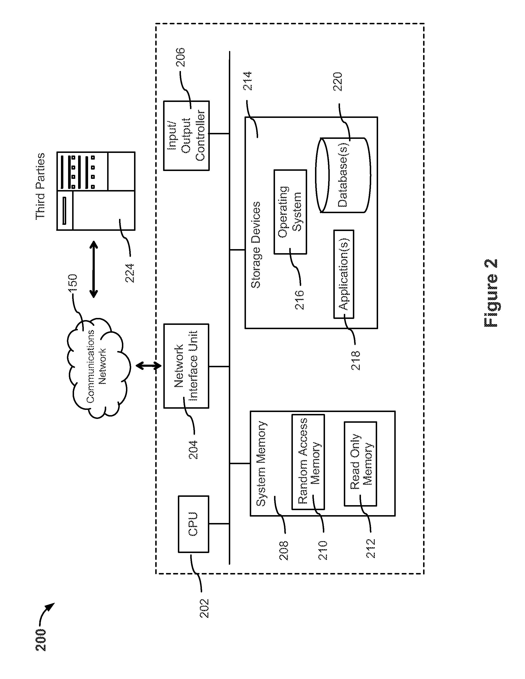System and method for providing dynamic insurance portal transaction authentication and authorization