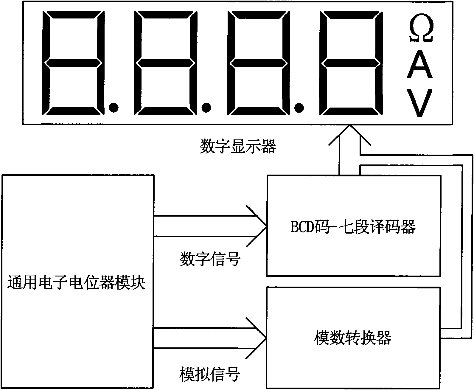 Output value digital display of electronic potentiometer module