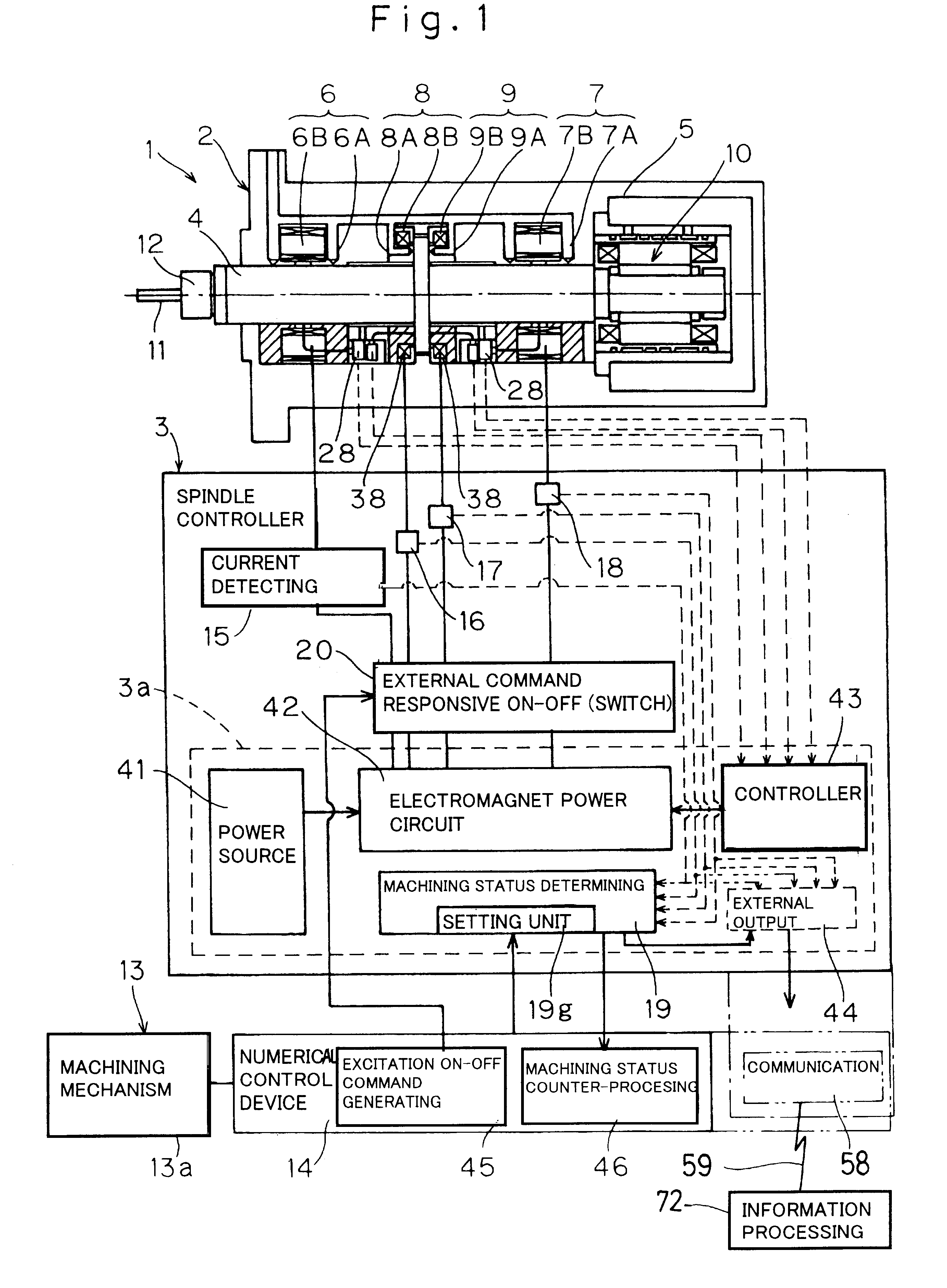 Spindle device and machine tool utilizing the same
