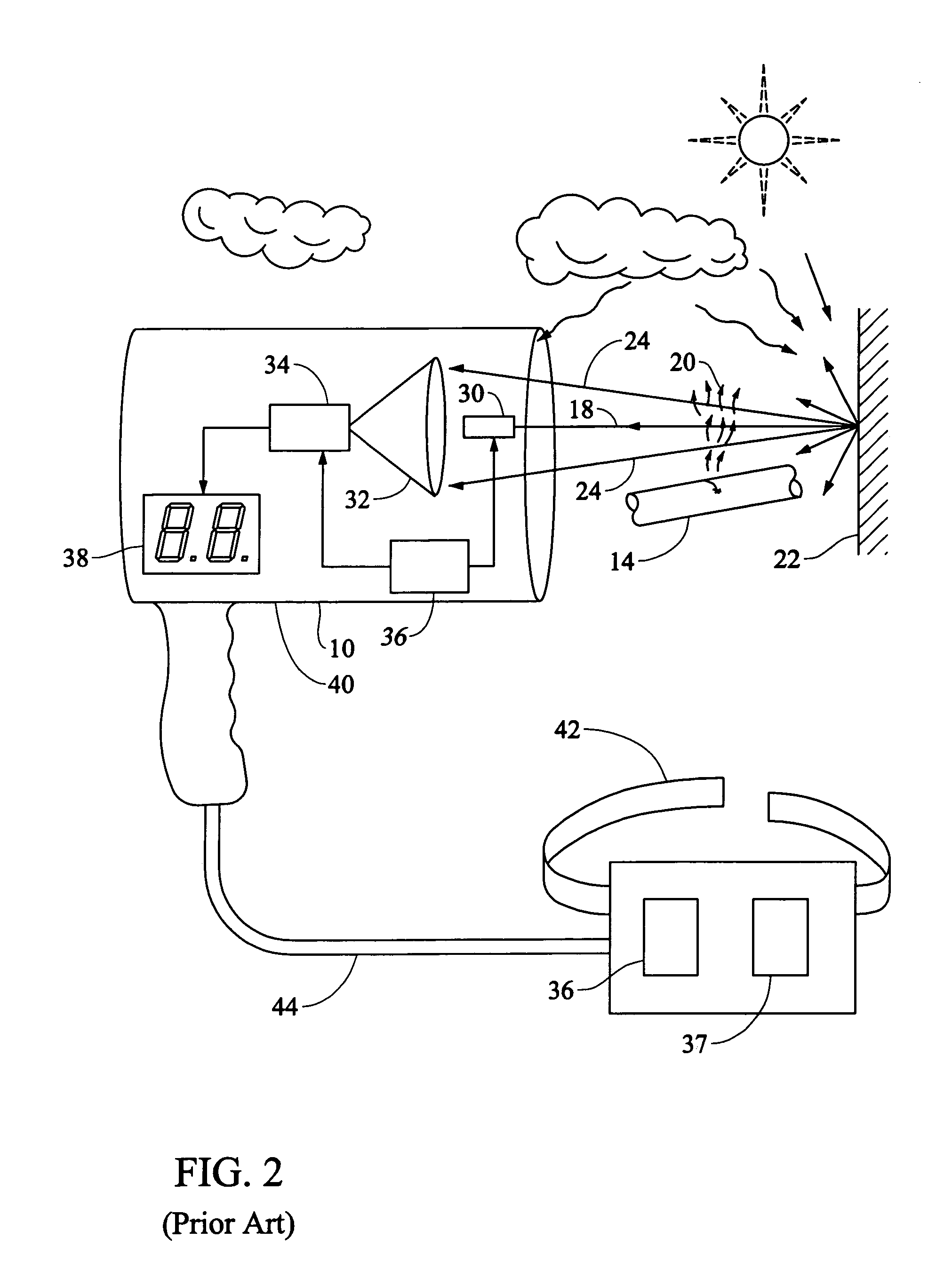 Method and apparatus for laser-based remote methane leak detection