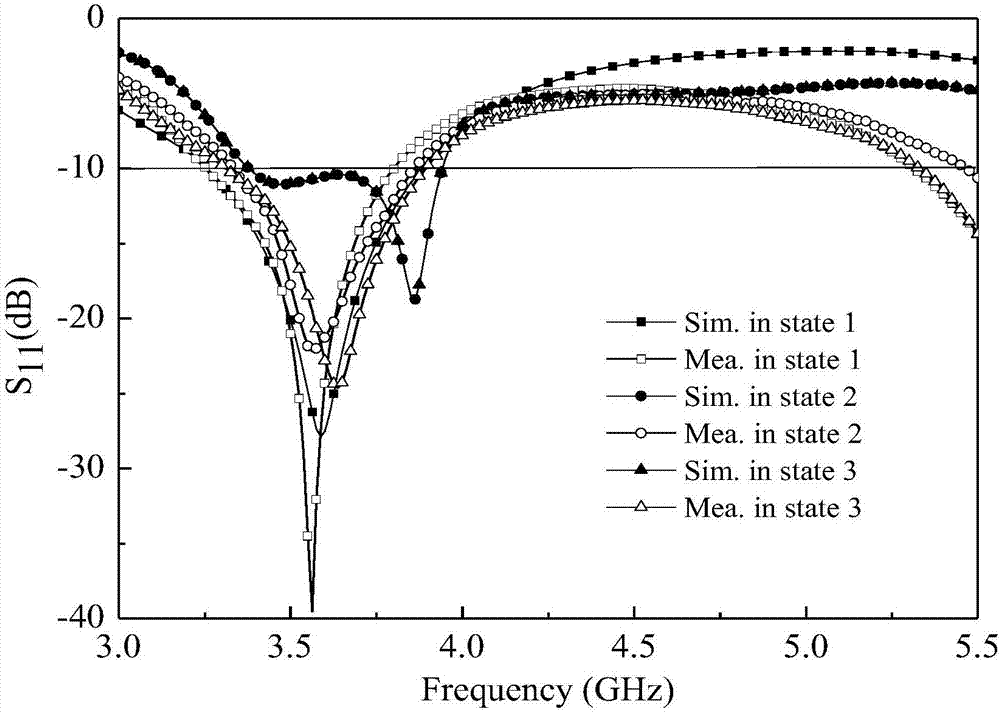 Miniaturized wideband frequency-directional diagram reconfigurable antenna