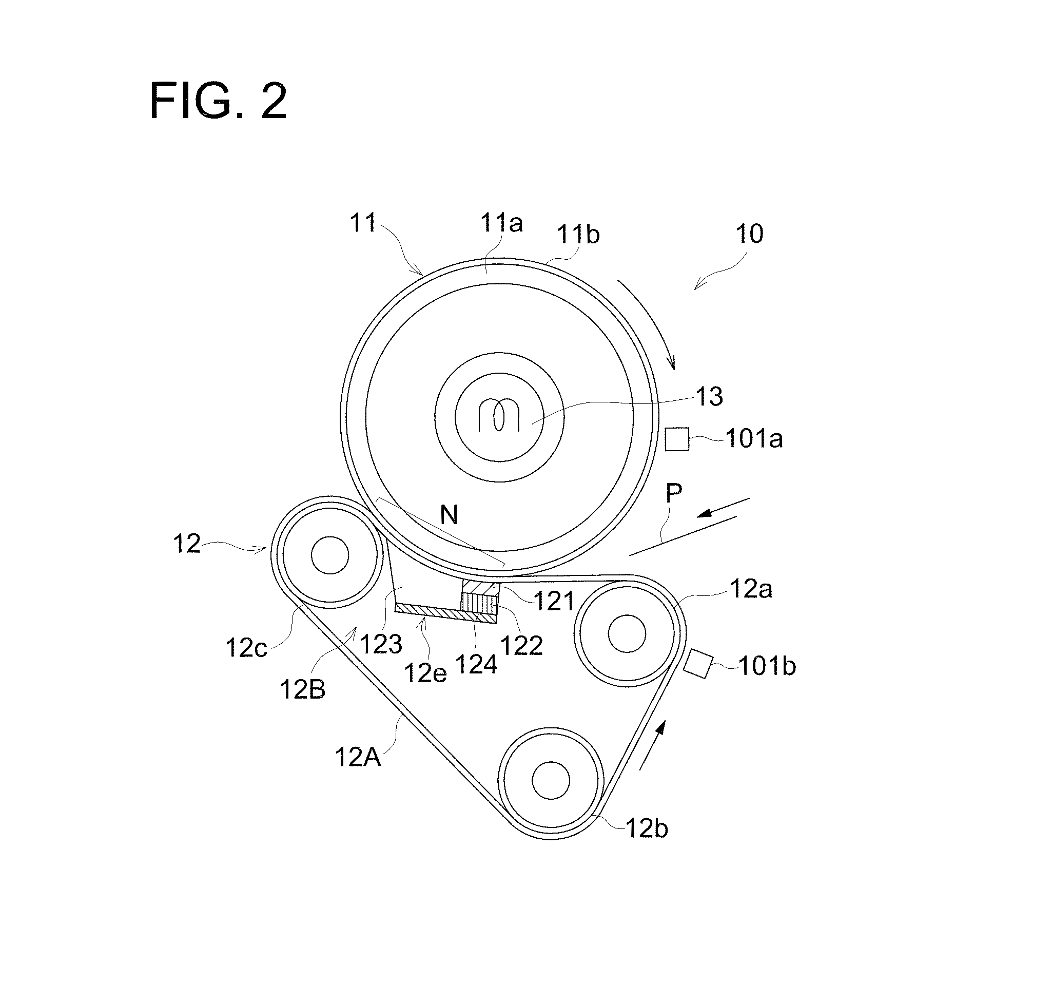 Image forming method