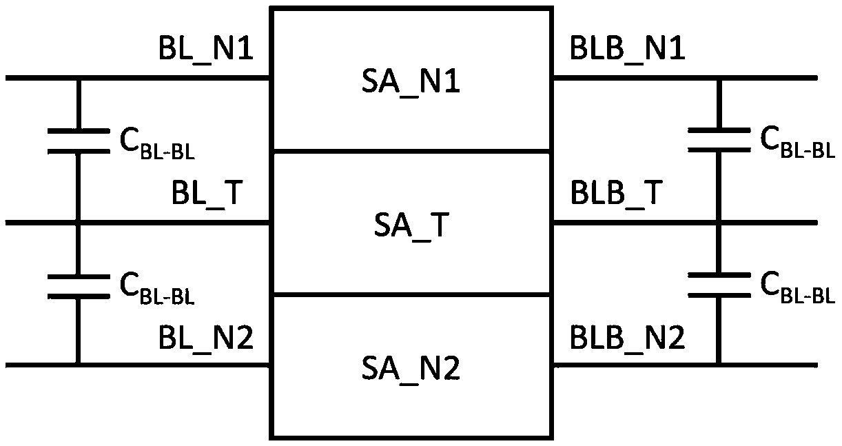Sensitive amplifier circuit, memory and signal amplification method