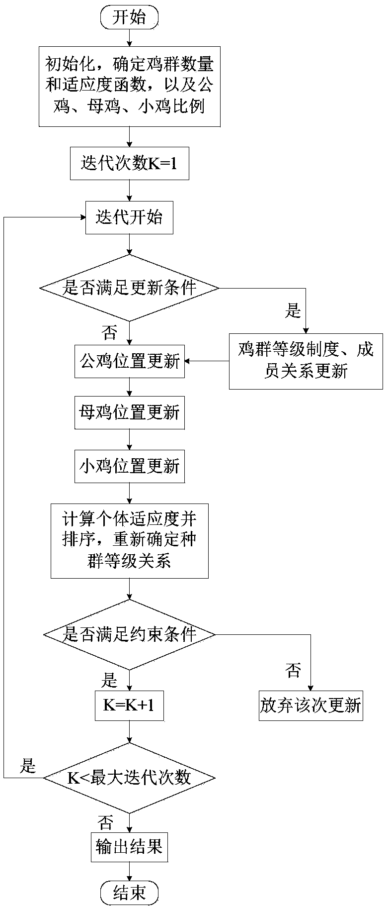 Diesel engine high-frequency pressure oscillation signal extraction method based on improved wavelet packet transformation