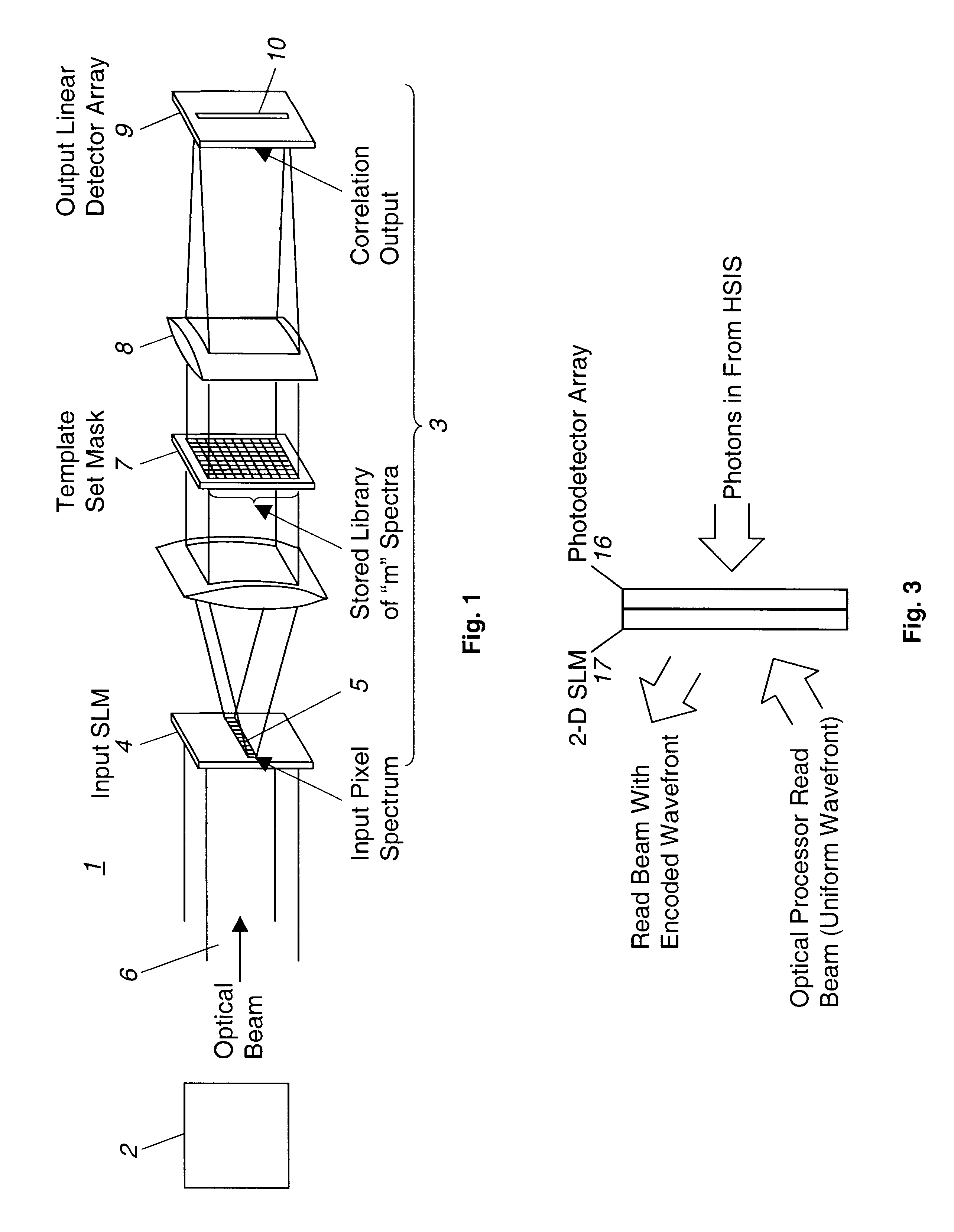 Multispectral imaging system and method