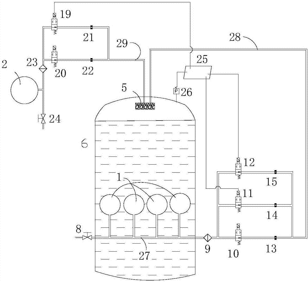 A three-gas supercharging system applied to liquid rockets