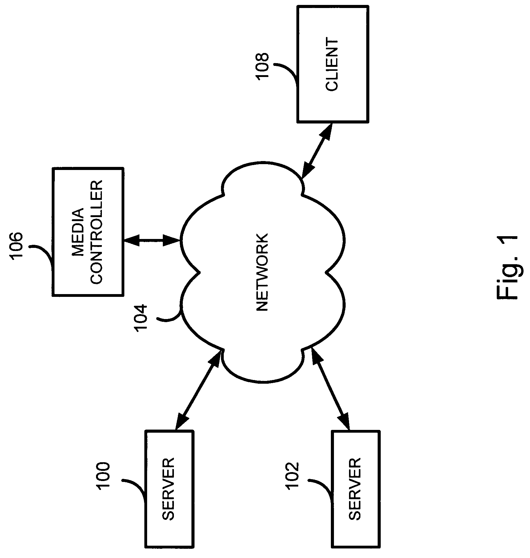 Method for redirection of web streaming clients using lightweight available bandwidth measurement from a plurality of servers
