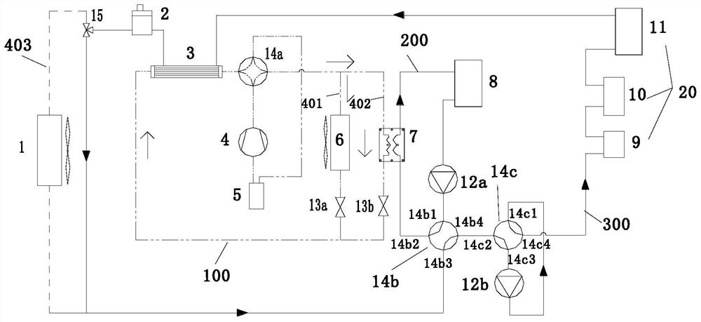 Heat management system, control method and electric vehicle