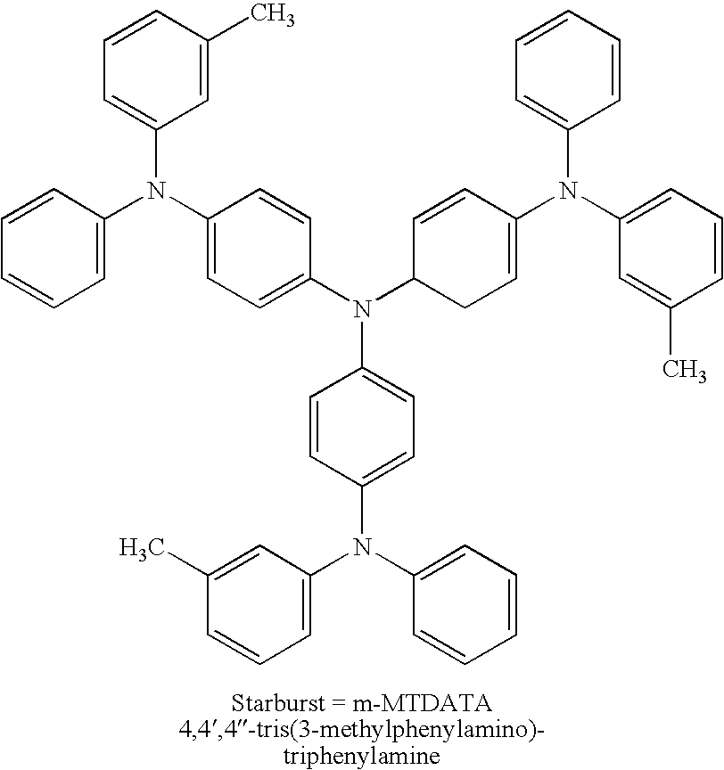 Use of an organic matrix material for producing an organic semiconductor material, organic semiconductor material and electronic component