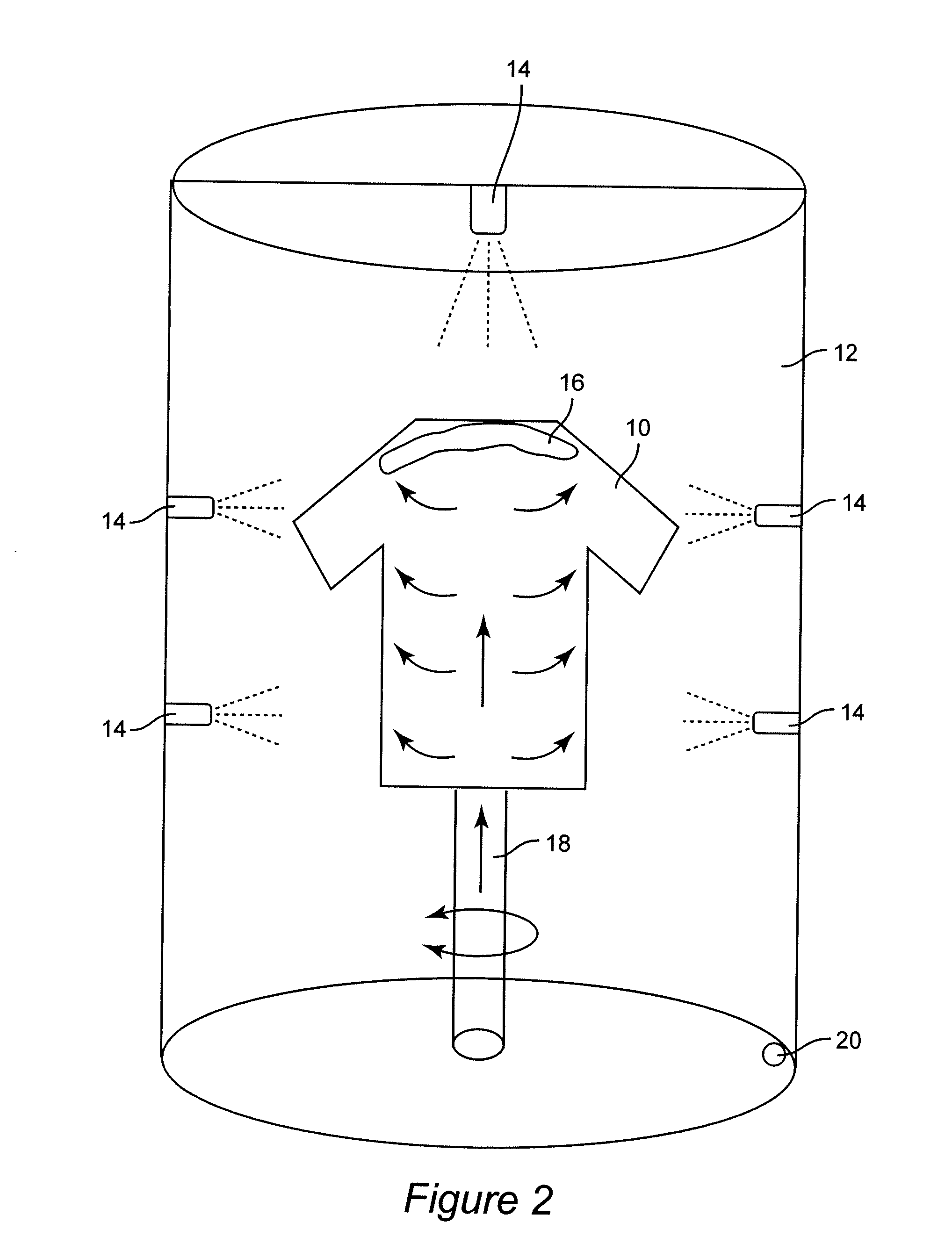 Customer-created textiles and customer-oriented garment dyeing machine