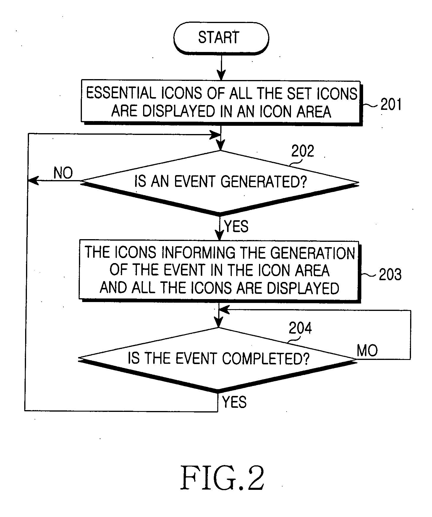 Apparatus and method for displaying icons and controlling direct link menus in portable terminal