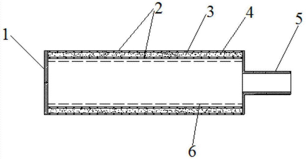 Preparation method of metal ceramic composite filtering element