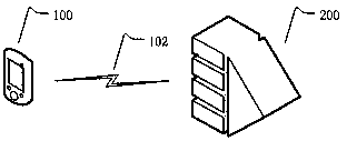 Interest point predetermining system based on user preference information