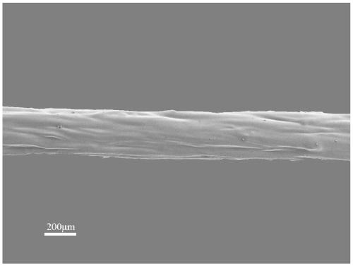 Preparation method of flexible man-machine interaction bionic fabric