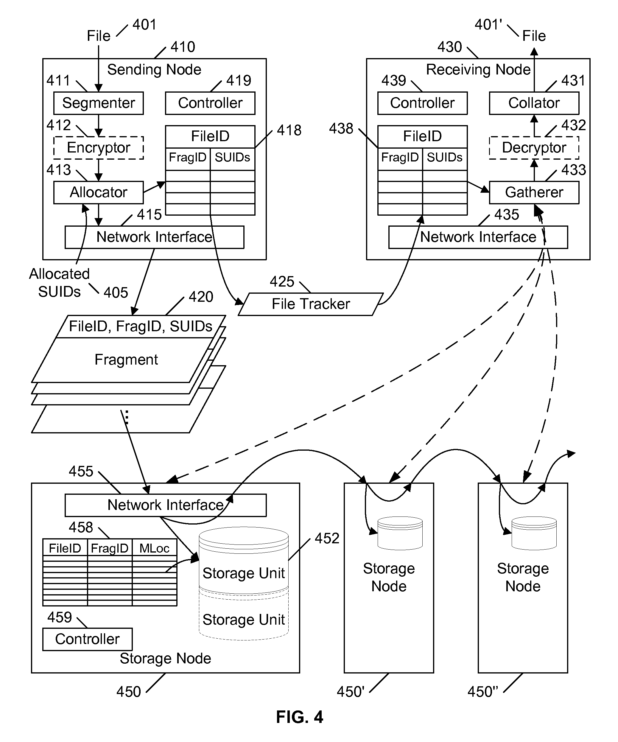 Distributed file storage and transmission system