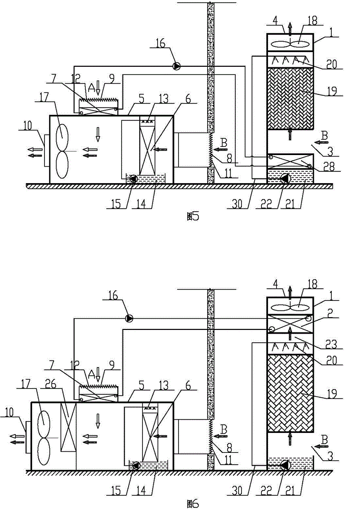 Filter-free annual-operating air conditioning device and air conditioning method
