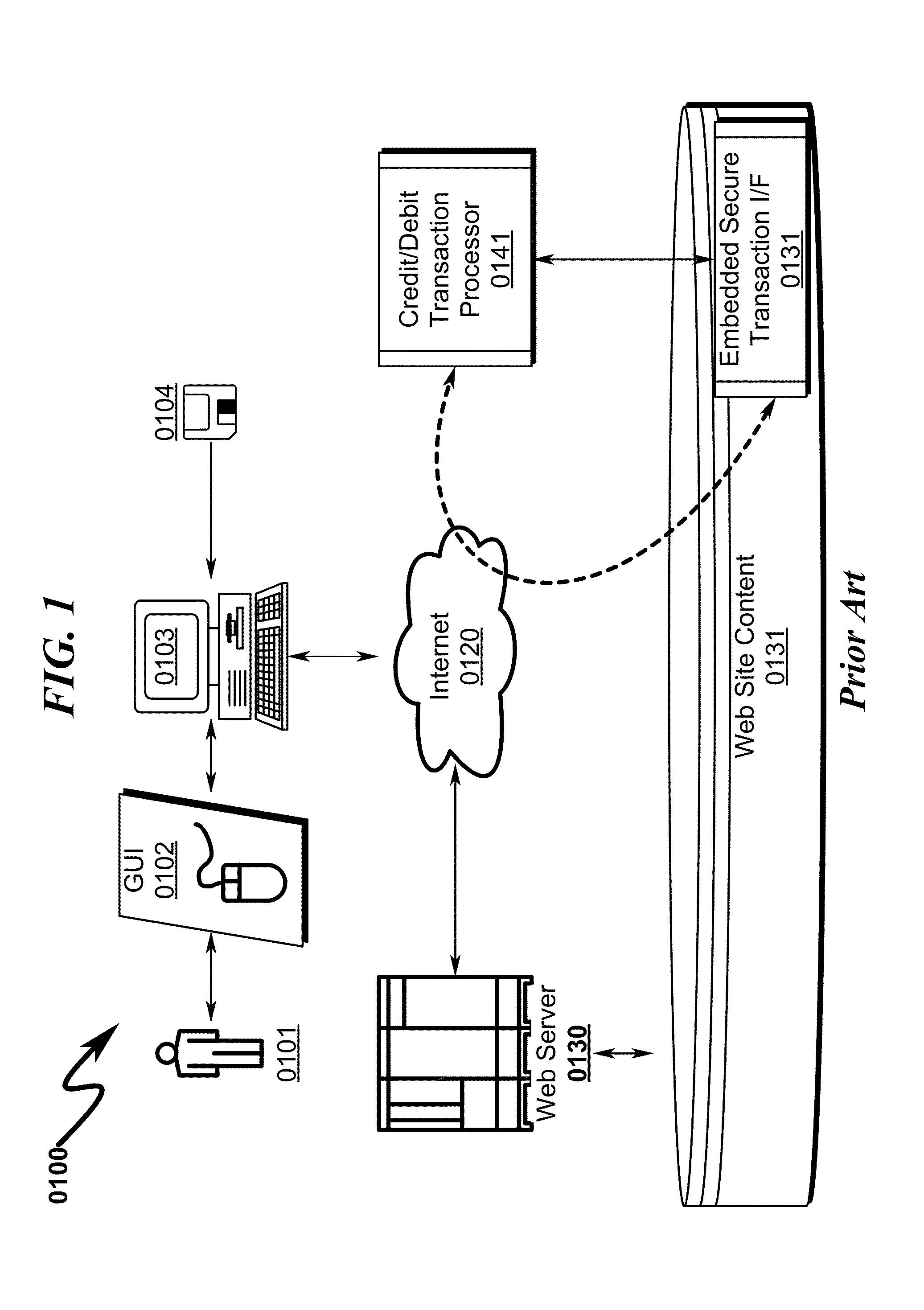 Gift Transaction Processing System and Method