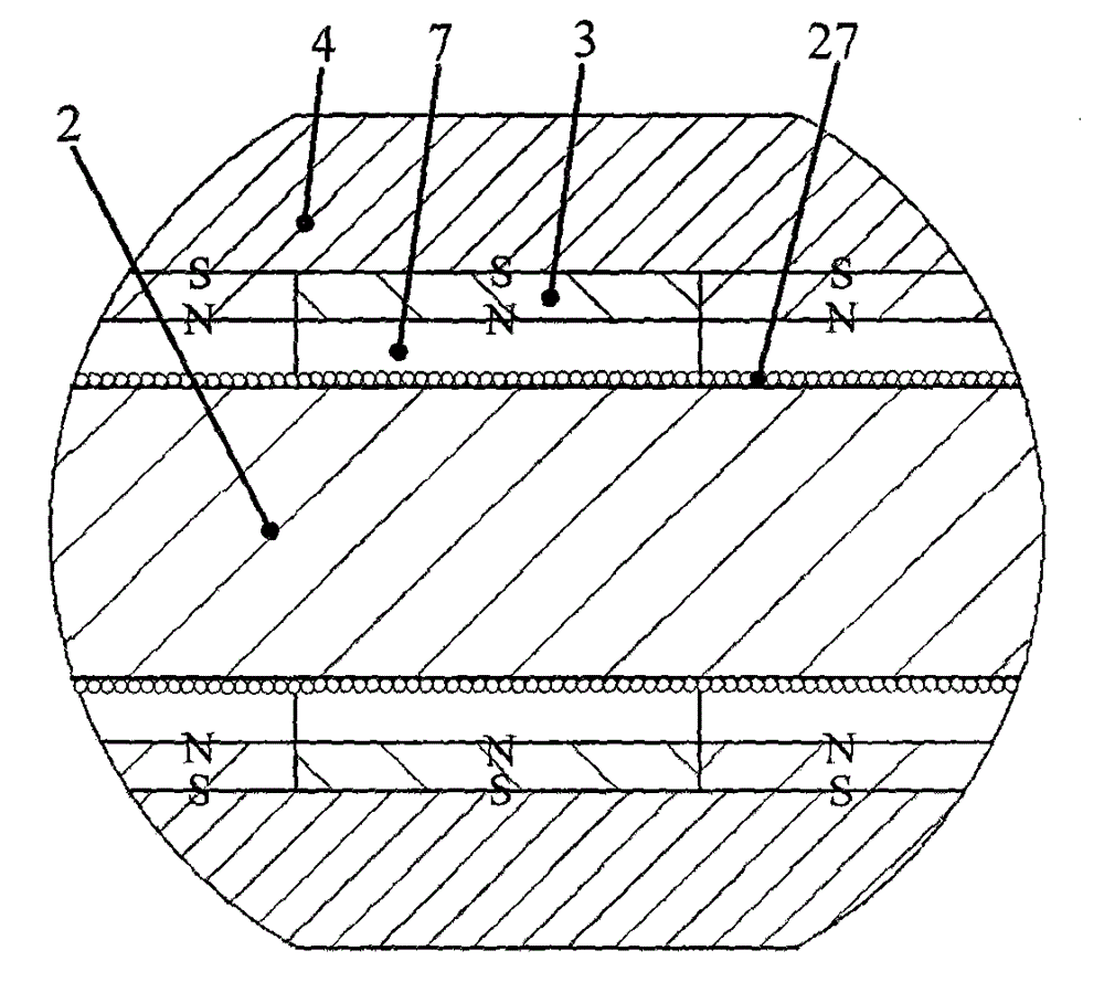 Long permanent magnet pipe centripetal excitation cylindrical confined magnetic field type electromagnetic vibration table magnetic structure based on magnetic field tracking compensation